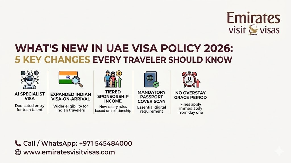 UAE Visa Policy 2026: The Ultimate Guide to 5 Key Changes and New Entry Rules